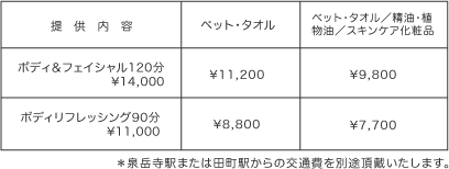 料金表